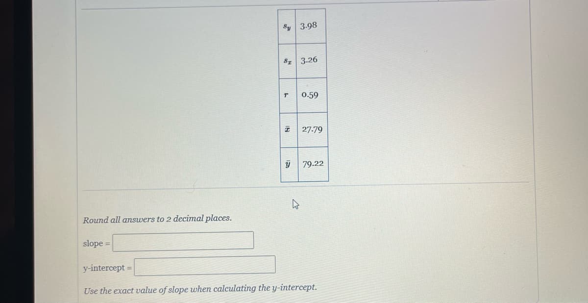 Round all answers to 2 decimal places.
slope =
Sy 3.98
81 3.26
T
18
0.59
ہے
27.79
y 79.22
y-intercept =
Use the exact value of slope when calculating the y-intercept.