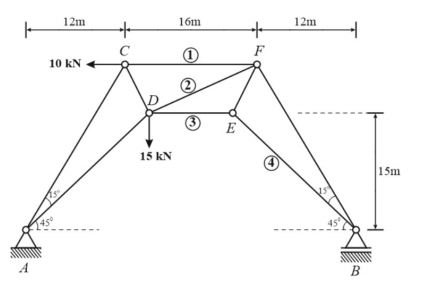 12m
16m
12m
C
F
10 kN
(3)
E
15 kN
15m
450
A
В
