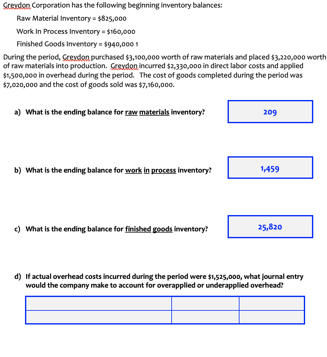 Grevden Corporation has the following beginning inventory balances:
Raw Material Inventory = $825,000
Work In Process Inventory = $160,000
Finished Goods Inventory = $940,000 1
During the period, Grexden purchased $3,100,000 worth of raw materials and placed $3,220,000 worth
of raw materials into production. Greydon incurred $2,330,000 in direct labor costs and applied
$1,500,000 in overhead during the period. The cost of goods completed during the period was
$7,020,000 and the cost of goods sold was $7,160,000.
a) What is the ending balance for raw materials inventory?
209
b) What is the ending balance for work in process inventory?
1,459
c) What is the ending balance for finished goods inventory?
25,820
d) If actual overhead costs incurred during the period were $1,525,000, what journal entry
would the company make to account for overapplied or underapplied overhead?
