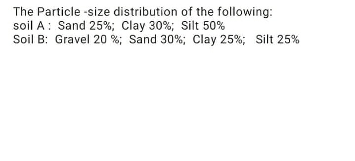 The Particle -size distribution of the following:
soil A: Sand 25%; Clay 30%; Silt 50%
Soil B: Gravel 20 %; Sand 30%; Clay 25%; Silt 25%
