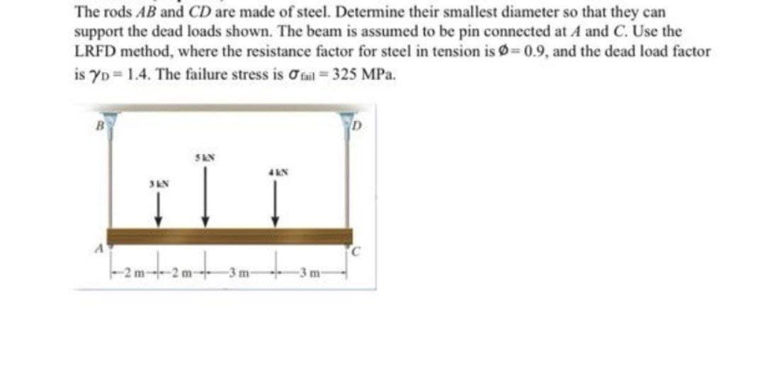 The rods AB and CD are made of steel. Determine their smallest diameter so that they can
support the dead loads shown. The beam is assumed to be pin connected at A and C. Use the
LRFD method, where the resistance factor for steel in tension is= 0.9, and the dead load factor
is YD = 1.4. The failure stress is O tal 325 MPa.
SAN
4 AN
3AN
-2 m--2 m--
-3 m
-3 m
