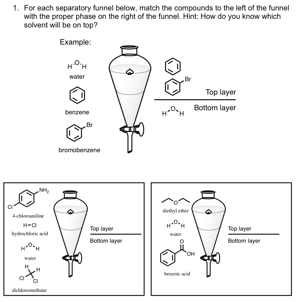 1. For each separatory funnel below, match the compounds to the left of the funnel
with the proper phase on the right of the funnel. Hint: How do you know which
solvent will be on top?
Example:
H
H.
water
Br
Top layer
Bottom layer
H.
benzene
Br
bromobenzene
NH2
diethyl ether
4-chloroaniline
H-CI
HH
Top layer
Top layer
hydrochloric acid
water
Bottom layer
Bottom layer
HH
HO,
water
H
it
benzoic acid
CI
CI
dichloromethane
