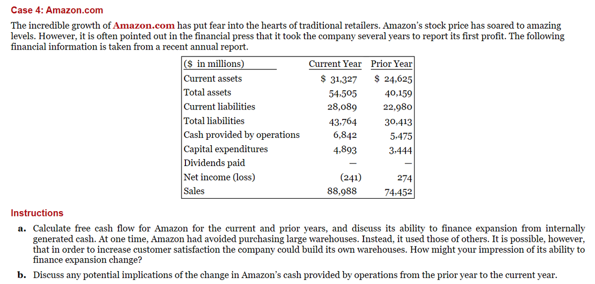 Case 4: Amazon.com
The incredible growth of Amazon.com has put fear into the hearts of traditional retailers. Amazon's stock price has soared to amazing
levels. However, it is often pointed out in the financial press that it took the company several years to report its first profit. The following
financial information is taken from a recent annual report.
($ in millions)
Current Year
$ 31,327
54,505
Prior Year
$ 24,625
Current assets
Total assets
40,159
Current liabilities
28,089
22,980
Total liabilities
43,764
30,413
Cash provided by operations
6,842
5,475
Capital expenditures
4,893
3,444
Dividends paid
274
Net income (loss)
Sales
88,988
74,452
Instructions
a. Calculate free cash flow for Amazon for the current and prior years, and discuss its ability to finance expansion from internally
generated cash. At one time, Amazon had avoided purchasing large warehouses. Instead, it used those of others. It is possible, however,
that in order to increase customer satisfaction the company could build its own warehouses. How might your impression of its ability to
finance expansion change?
b. Discuss any potential implications of the change in Amazon's cash provided by operations from the prior year to the current year.
(241)