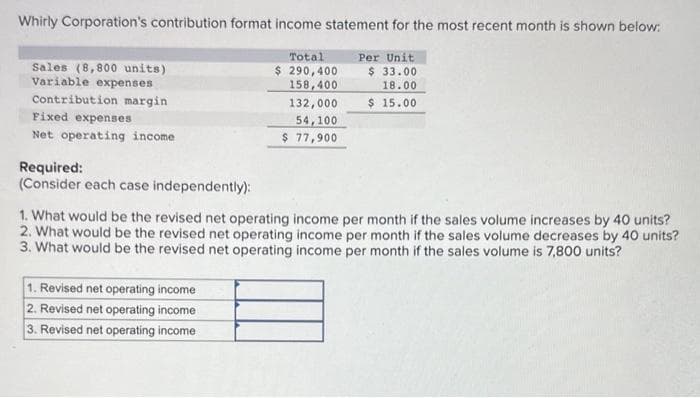 Whirly Corporation's contribution format income statement for the most recent month is shown below:
Per Unit
$ 33.00
18.00
$ 15.00
Sales (8,800 units)
Variable expenses
Contribution margin
Fixed expenses
Net operating income
Required:
(Consider each case independently):
Total
$ 290,400
158,400
132,000
54,100
$ 77,900
1. What would be the revised net operating income per month if the sales volume increases by 40 units?
2. What would be the revised net operating income per month if the sales volume decreases by 40 units?
3. What would be the revised net operating income per month if the sales volume is 7,800 units?
1. Revised net operating income
2. Revised net operating income
3. Revised net operating income