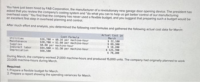 You have just been hired by FAB Corporation, the manufacturer of a revolutionary new garage door opening device. The president has
asked that you review the company's costing system and "do what you can to help us get better control of our manufacturing
overhead costs." You find that the company has never used a flexible budget, and you suggest that preparing such a budget would be
an excellent first step in overhead planning and control.
After much effort and analysis, you determined the following cost formulas and gathered the following actual cost data for March:
Utilities.
Maintenance
Supplies
Indirect labor
Depreciation
Cost Formula
$16,700+ $0.16 per machine-hour
$38,700+ $1.60 per machine-hour
$0.80 per machine-hour
$94,900
$68,500
$1.30 per machine-hour
Actual Cost in
March
$ 22,180
$ 69,300
$ 18,200
Required:
1. Prepare a flexible budget for March.
2. Prepare a report showing the spending variances for March.
$ 125,700
$ 70,200
During March, the company worked 21,000 machine-hours and produced 15,000 units. The company had originally planned to work
23,000 machine-hours during March.