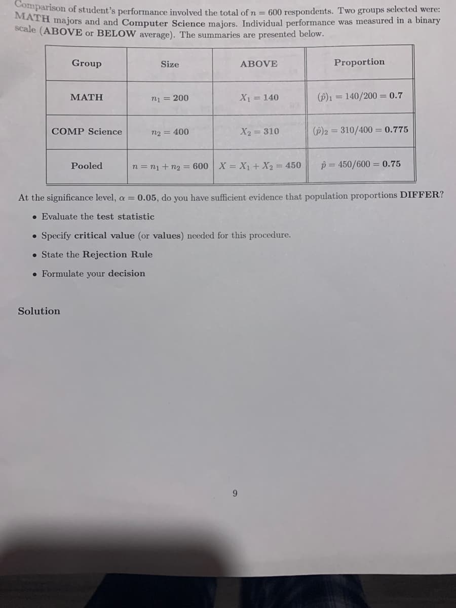 MAparison of student's performance involved the total of n = 600 respondents. Two groups selected were:
a majors and and Computer Science majors. Individual performance was measured in a binary
scale (ABOVE or BELOVW average). The summaries are presented below.
Group
Size
ABOVE
Proportion
MATH
X1 = 140
(Đ)1 = 140/200 = 0.7
n1 = 200
COMP Science
n2 = 400
X2 = 310
(p)2 = 310/400 = 0.775
Pooled
n = nị + n2 = 600 X = X1 + X2 = 450
p = 450/600 = 0.75
At the significance level, a = 0.05, do you have sufficient evidence that population proportions DIFFER?
• Evaluate the test statistic
• Specify critical value (or values) needed for this procedure.
• State the Rejection Rule
• Formulate your decision
Solution
9.
