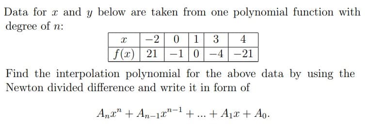 Data for x and y below are taken from one polynomial function with
degree of n:
1 3
-10-4 -21
-2
4
f(x) | 21
Find the interpolation polynomial for the above data by using the
Newton divided difference and write it in form of
Anx" + An-1x"-+ ... + A1x + Ao.
