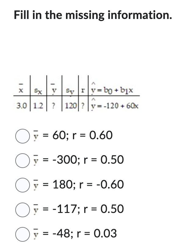 Fill in the missing information.
IX
Sx
Syry=bo + b₁x
3.0 1.2 ? 120| ?|=-120+ 60x
= 60; r = 0.60
OF = -300; r = 0.50
OF = 180; r = -0.60
OF-117; r = 0.50
= -48; r = 0.03