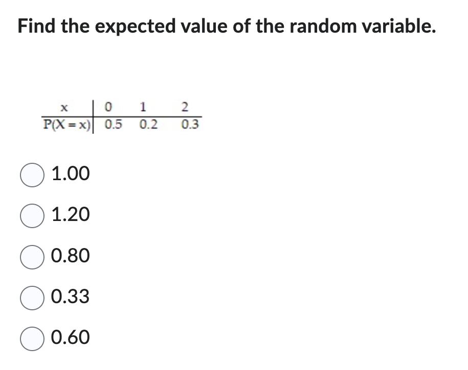 Find the expected value of the random variable.
P(X=X)
0 1
P(X=x) 0.5 0.2
O 1.00
O 1.20
O 0.80
0.33
O 0.60
2
0.3