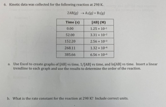 6. Kinetic data was collected for the following reaction at 298 K.
2AB(g) → A2(g) + B2(g)
Time (s)
[AB] (M)
0.00
1.25 x 10-1
52.00
3.31 x 10-2
152.20
2.56 x 10-3
268.11
1.32 x 10-4
385.66
6.56 х 10-6
a. Use Excel to create graphs of [AB] vs time, 1/[AB] vs time, and In[AB] vs time. Insert a linear
trendline to each graph and use the results to determine the order of the reaction.
b. What is the rate constant for the reaction at 298 K? Include correct units.
