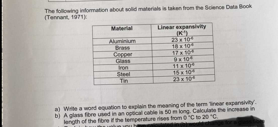 The following information about solid materials is taken from the Science Data Book
(Tennant, 1971):
Material
Aluminium
Brass
Copper
Glass
Iron
Steel
Tin
Linear expansivity
(K-1)
23 x 10-6
18 x 10-6
17 x 10-6
9 x 10-6
11 x 10-6
15 x 10-6
23 x 10-6
a) Write a word equation to explain the meaning of the term 'linear expansivity'.
b) A glass fibre used in an optical cable is 50 m long. Calculate the increase in
length of the fibre if the temperature rises from 0 °C to 20 °C.
you have calculated in (b) would change for a glass fibre