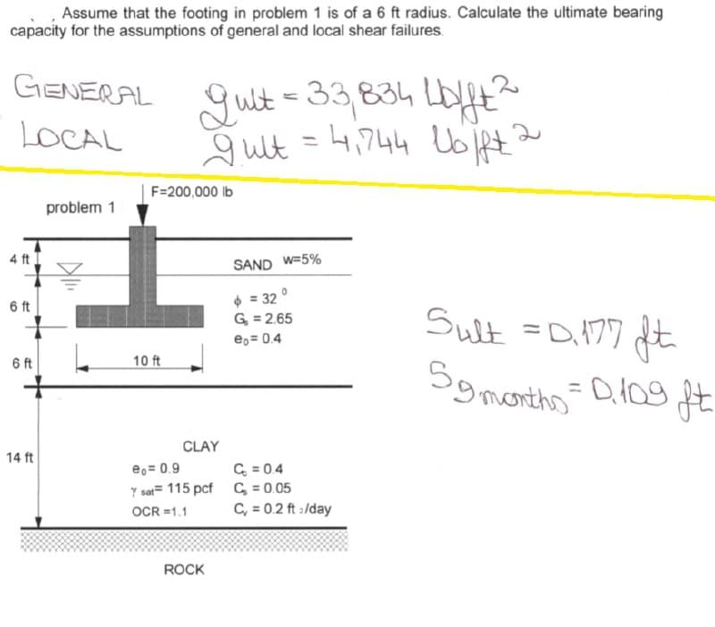 Assume that the footing in problem 1 is of a 6 ft radius. Calculate the ultimate bearing
capacity for the assumptions of general and local shear failures.
GENERAL
guit
33,834 LEYHE
LOCAL
gult = 4,744 lo jet
F=200,000 lb
problem 1
SAND W=5%
$ = 32 °
G = 2.65
6 ft
Sult =D,177 dt
59months =Q109
e,= 0.4
6 ft
10 ft
CLAY
14 ft
eo = 0.9
Y sar= 115 pcf C = 0.05
OCR =1.1
C = 0.4
C, = 0.2 ft :/day
ROCK
