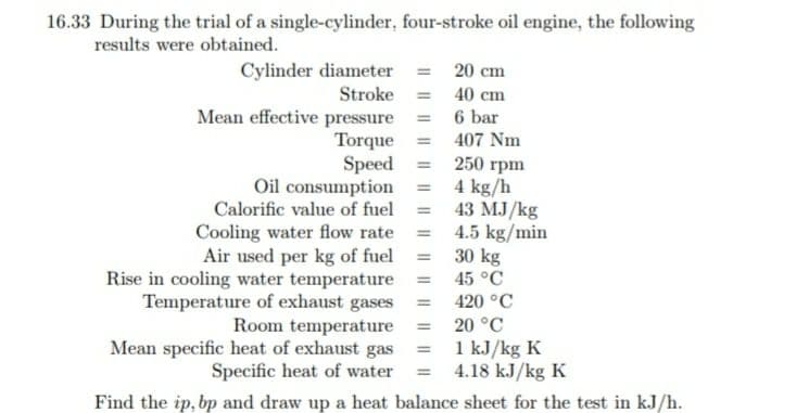 16.33 During the trial of a single-cylinder, four-stroke oil engine, the following
results were obtained.
Cylinder diameter
Stroke =
20 cm
%3D
40 cm
6 bar
Mean effective pressure =
Torque
Speed
Oil consumption
407 Nm
250 грm
4 kg/h
43 МJ/kg
4.5 kg/min
30 kg
45 °C
420 °C
%3D
Calorific value of fuel
Cooling water flow rate
Air used per kg of fuel
Rise in cooling water temperature
Temperature of exhaust gases
Room temperature
Mean specific heat of exhaust gas
Specific heat of water
%3D
%3D
20 °C
1 kJ/kg K
4.18 kJ/kg K
%3D
Find the ip, bp and draw up a heat balance sheet for the test in kJ/h.
