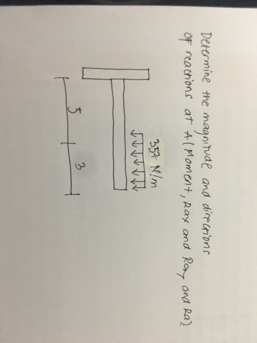 Determine the magnitude and directions
OF reachions at Al Moment, Rax and Roy ond Ra).
357 N!m
3
