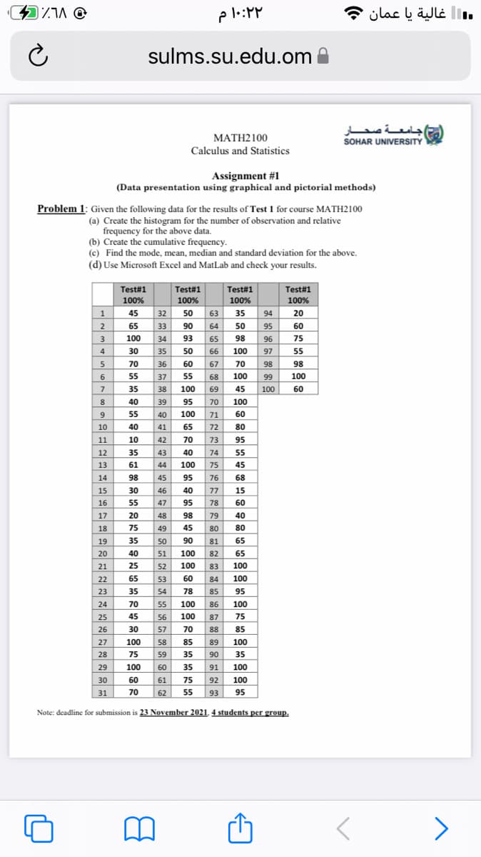 . غالية یا عمان
sulms.su.edu.om
)( جامعة صحار
SOHAR UNIVERSITY
MATH2100
Calculus and Statistics
Assignment #1
(Data presentation using graphical and pictorial methods)
Problem 1: Given the following data for the results of Test 1 for course MATH2100
(a) Create the histogram for the number of observation and relative
frequency for the above data.
(b) Create the cumulative frequency.
(c) Find the mode, mean, median and standard deviation for the above.
(d) Use Microsoft Excel and MatLab and check your results.
Test#1
Test#1
Test#1
Test#1
100%
100%
100%
100%
1
45
32
50
63
35
94
20
2
65
33
90
64
50
95
60
3
100
34
93
65
98
96
75
4
30
35
50
66
100
97
55
5
70
36
60
67
70
98
98
55
55
100
| 100
6
37
68
99
100
35
38
100
69
45
60
8
40
39
95
70
100
9
55
40
100
71
60
10
40
41
65
72
80
11
10
42
70
73
95
12
35
43
40
74
55
13
61
44
100
75
45
14
98
45
95
76
68
15
30
46
40
77
15
16
55
47
95
78
60
17
20
48
98
79
40
18
75
49
45
80
80
19
35
50
90
81
65
20
40
51
100
82
65
21
25
52
100
83
100
22
65
53
60
84
100
23
35
54
78
85
95
24
70
55
100
86
100
25
45
56
100
87
75
26
30
57
70
88
85
27
100
58
85
89
100
28
75
59
35
90
35
29
100
60
35
91
100
100
95
30
60
61
75
92
31
70
62
55
93
Note: deadline for submission is 23 November 2021. 4 students per group.
>
