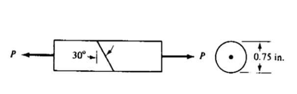 P
30°.
P
0.75 in.
