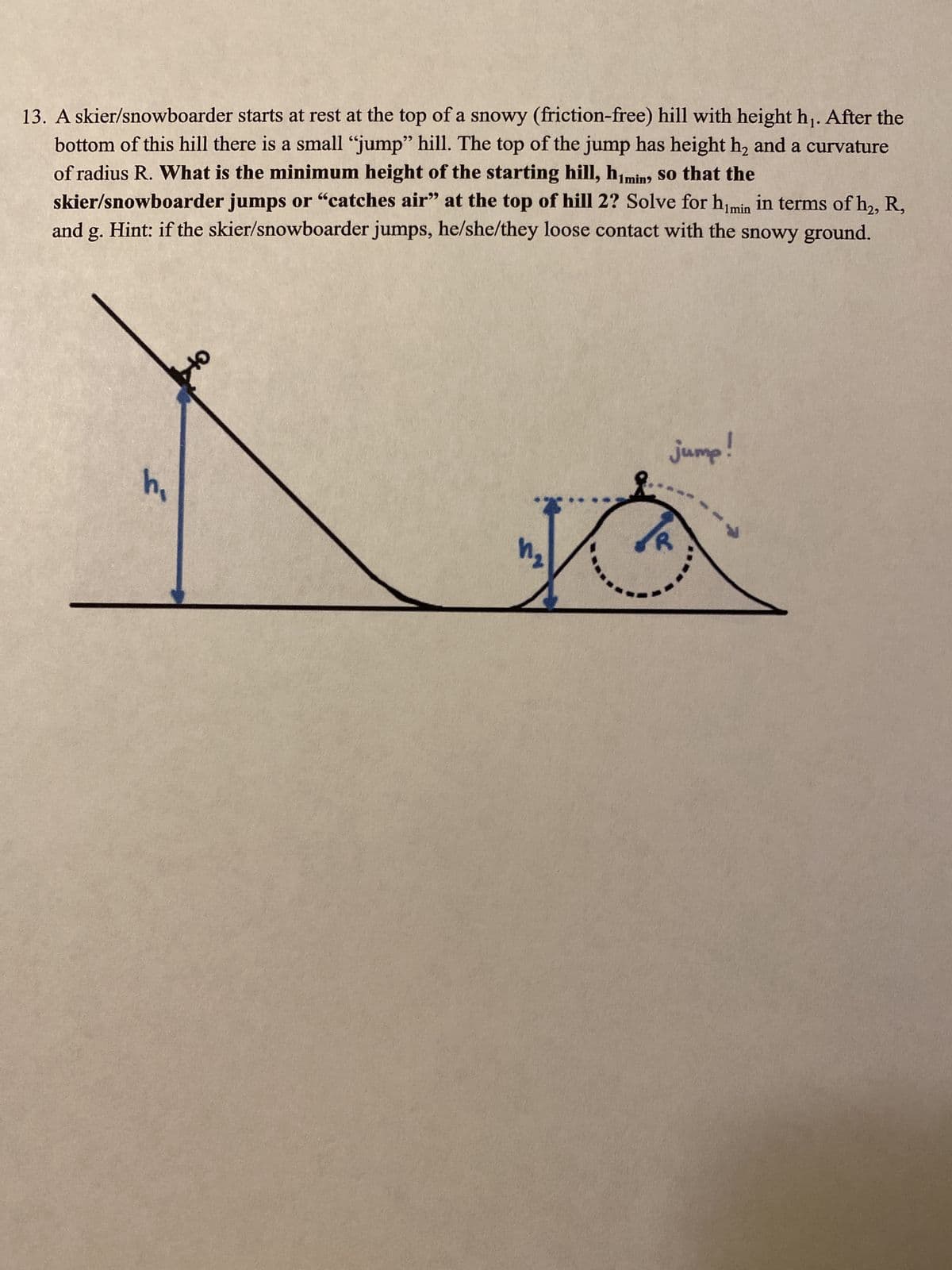 13. A skier/snowboarder starts at rest at the top of a snowy (friction-free) hill with height h₁. After the
bottom of this hill there is a small "jump" hill. The top of the jump has height h, and a curvature
of radius R. What is the minimum height of the starting hill, himin, so that the
skier/snowboarder jumps or "catches air" at the top of hill 2? Solve for himin in terms of h₂, R,
and g. Hint: if the skier/snowboarder jumps, he/she/they loose contact with the snowy ground.
h₁
to
jump!