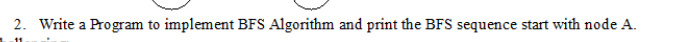 2. Write a Program to implement BFS Algorithm and print the BFS sequence start with node A.
11