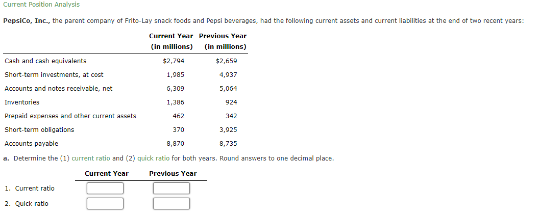 Current Position Analysis
Pepsico, Inc., the parent company of Frito-Lay snack foods and Pepsi beverages, had the following current assets and current liabilities at the end of two recent years:
Current Year Previous Year
(in millions)
(in millions)
Cash and cash equivalents
$2,794
$2,659
Short-term investments, at cost
1,985
4,937
Accounts and notes receivable, net
6,309
5,064
Inventories
1,386
924
Prepaid expenses and other current assets
462
342
Short-term obligations
370
3,925
Accounts pavable
8,870
8,735
a. Determine the (1) current ratio and (2) quick ratio for both years. Round answers to one decimal place.
Current Year
Previous Year
1. Current ratio
2. Quick ratio
