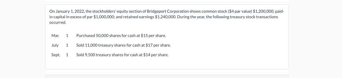 On January 1, 2022, the stockholders' equity section of Bridgeport Corporation shows common stock ($4 par value) $1,200,000; paid-
in capital in excess of par $1,000,000; and retained earnings $1,240,000. During the year, the following treasury stock transactions
occurred.
Mar. 1 Purchased 50,000 shares for cash at $15 per share.
July 1 Sold 11,000 treasury shares for cash at $17 per share.
Sept. 1
Sold 9,500 treasury shares for cash at $14 per share.