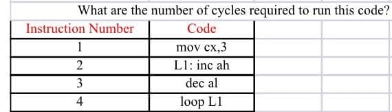 What are the number of cycles required to run this code?
Instruction Number
Code
1
mov cx,3
2
L1: inc ah
3
dec al
4
loop L1
