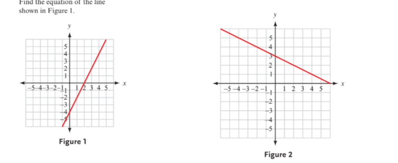 Find the equation of the line
shown in Figure 1.
4
2
2
-5-4-3–2–
234
-5 –4 –3 –2 –1 ,
1 2 3 4 $
-3
Figure 1
Figure 2
