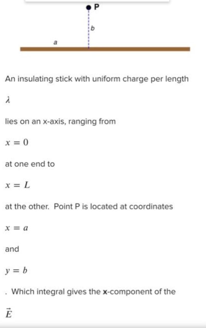 An insulating stick with uniform charge per length
λ
lies on an x-axis, ranging from
x=0
at one end to
x = L
P
at the other. Point P is located at coordinates
x=a
and
y = b
. Which integral gives the x-component of the
E