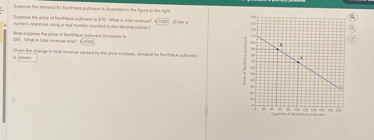 Suppose the demand for Northface pullovers is illustrated in the figure to the right.
Suppose the price of Northface pullovers is $70. What is total revenue? $7000. (Enter a
numeric response using a real number rounded to two decimal places.)
Now suppose the price of Northface pullovers increases to
$90. What is total revenue now? $4500
Given the change in total revenue caused by the price increase, demand for Northface pullovers
is elastic
Price of Northface pullovers
140-
130-
120-
110-
100-
90-
80-
70-
60-
50-
40-
30+
20-
10-
0-
0
20
B
D
40 60 80 100 120 140 160 180 200
Quantity of Northface pullovers
Q