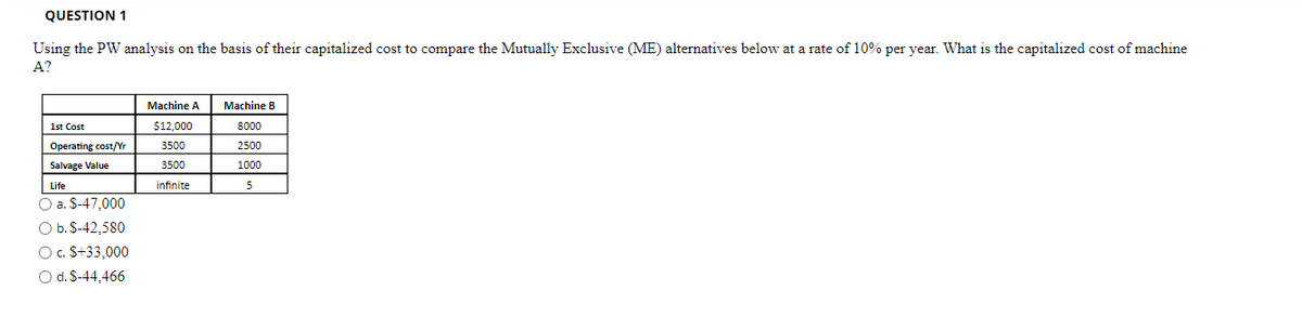 QUESTION 1
Using the PW analysis on the basis of their capitalized cost to compare the Mutually Exclusive (ME) alternatives below at a rate of 10% per year. What is the capitalized cost of machine
A?
Machine A
Machine B
1st Cost
$12,000
8000
Operating cost/Yr
3500
2500
Salvage Value
3500
1000
Life
infinite
5
O a. $-47,000
O b. $-42,580
O. $+33,000
O d. $-44,466
