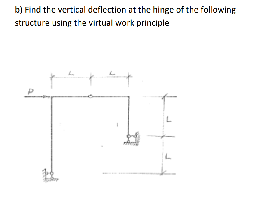 b) Find the vertical deflection at the hinge of the following
structure using the virtual work principle
L
L