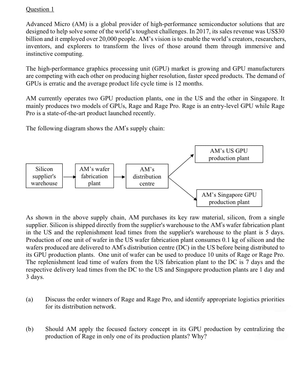 Question 1
Advanced Micro (AM) is a global provider of high-performance semiconductor solutions that are
designed to help solve some of the world's toughest challenges. In 2017, its sales revenue was US$30
billion and it employed over 20,000 people. AM's vision is to enable the world's creators, researchers,
inventors, and explorers to transform the lives of those around them through immersive and
instinctive computing.
The high-performance graphics processing unit (GPU) market is growing and GPU manufacturers
are competing with each other on producing higher resolution, faster speed products. The demand of
GPUS is erratic and the average product life cycle time is 12 months.
AM currently operates two GPU production plants, one in the US and the other in Singapore. It
mainly produces two models of GPUS, Rage and Rage Pro. Rage is an entry-level GPU while Rage
Pro is a state-of-the-art product launched recently.
The following diagram shows the AM's supply chain:
AM's US GPU
production plant
Silicon
AM's wafer
AM's
supplier's
warehouse
fabrication
distribution
plant
centre
AM's Singapore GPU
production plant
As shown in the above supply chain, AM purchases its key raw material, silicon, from a single
supplier. Silicon is shipped directly from the supplier's warehouse to the AM's wafer fabrication plant
in the US and the replenishment lead times from the supplier's warehouse to the plant is 5 days.
Production of one unit of wafer in the US wafer fabrication plant consumes 0.1 kg of silicon and the
wafers produced are delivered to AM's distribution centre (DC) in the US before being distributed to
its GPU production plants. One unit of wafer can be used to produce 10 units of Rage or Rage Pro.
The replenishment lead time of wafers from the US fabrication plant to the DC is 7 days and the
respective delivery lead times from the DC to the US and Singapore production plants are 1 day and
3 days.
Discuss the order winners of Rage and Rage Pro, and identify appropriate logistics priorities
for its distribution network.
(a)
(b)
Should AM apply the focused factory concept in its GPU production by centralizing the
production of Rage in only one of its production plants? Why?
