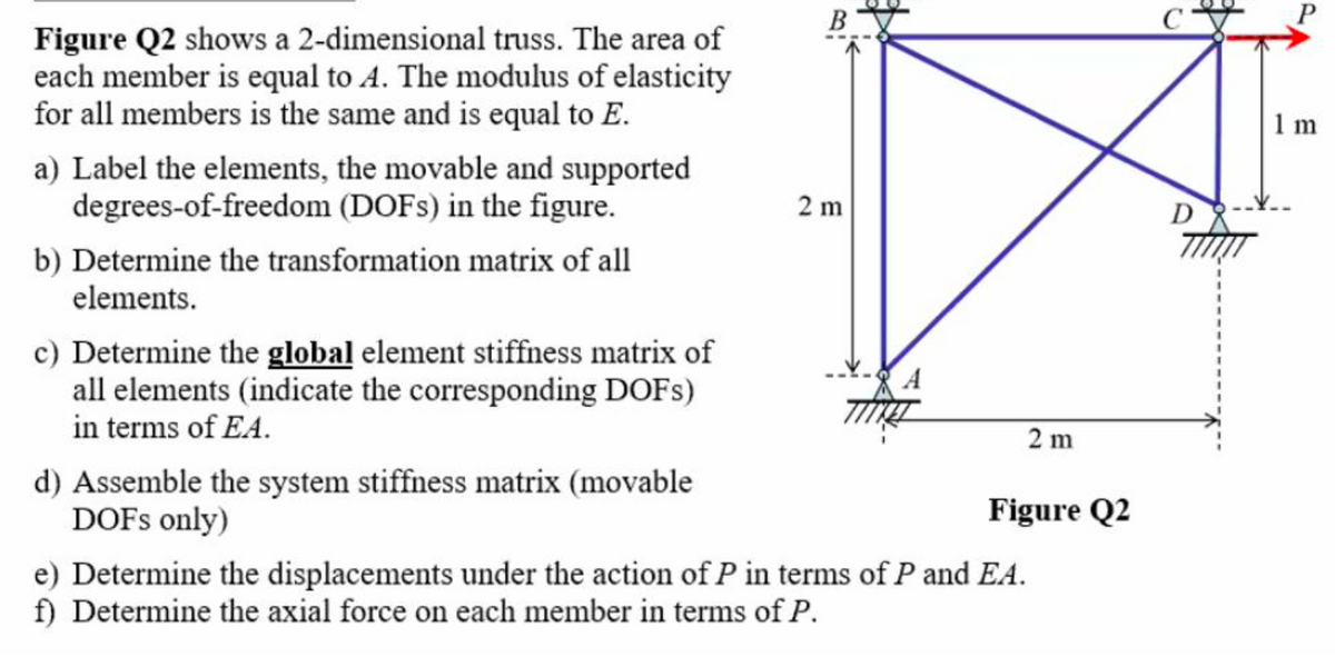 Figure Q2 shows a 2-dimensional truss. The area of
each member is equal to A. The modulus of elasticity
for all members is the same and is equal to E.
a) Label the elements, the movable and supported
degrees-of-freedom (DOFs) in the figure.
b) Determine the transformation matrix of all
elements.
c) Determine the global element stiffness matrix of
all elements (indicate the corresponding DOFs)
in terms of EA.
d) Assemble the system stiffness matrix (movable
DOFs only)
B
2 m
2 m
Figure Q2
e) Determine the displacements under the action of P in terms of P and EA.
f) Determine the axial force on each member in terms of P.
D
1 m