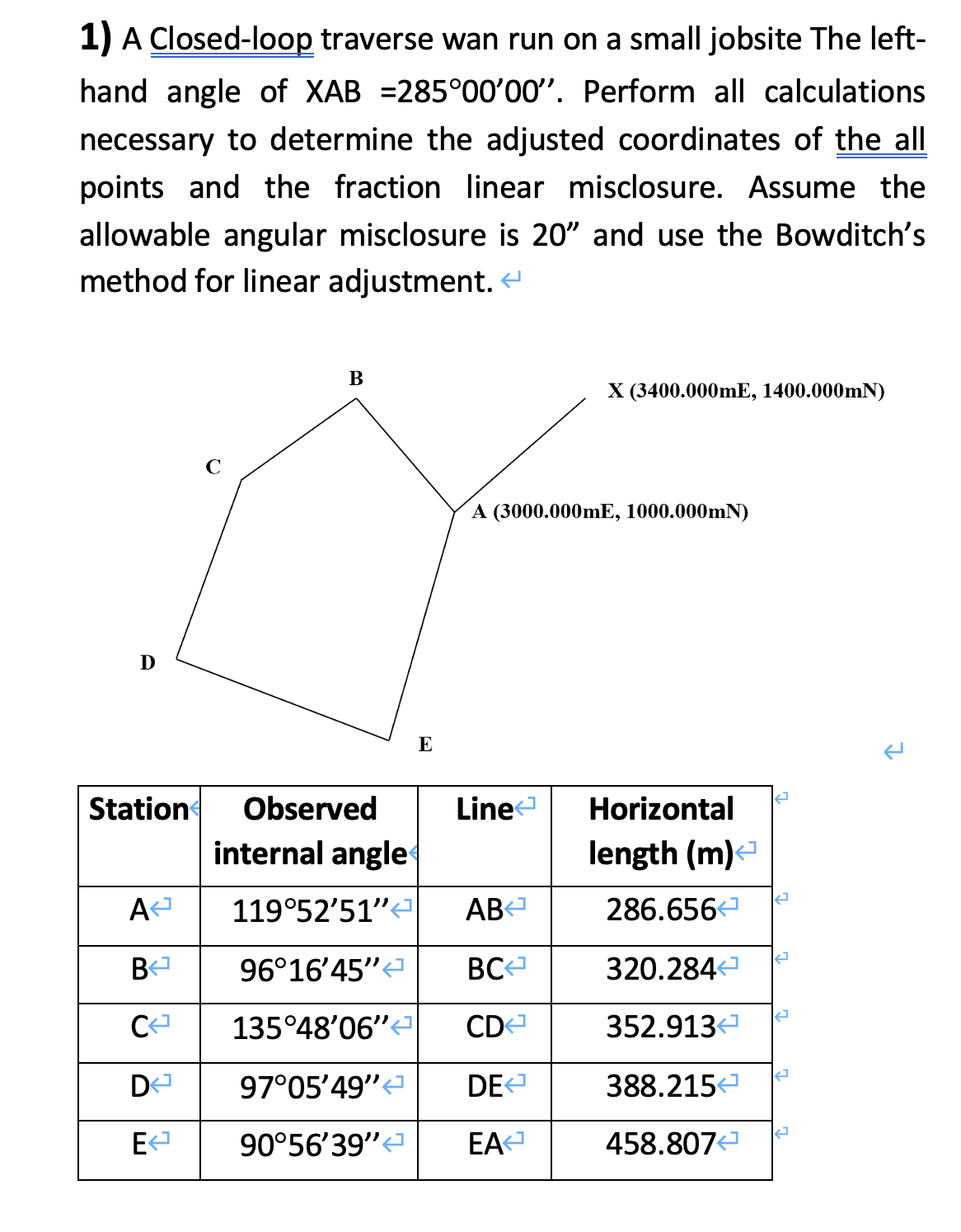 1) A Closed-loop traverse wan run on a small jobsite The left-
hand angle of XAB =285°00'00". Perform all calculations
necessary to determine the adjusted coordinates of the all
points and the fraction linear misclosure. Assume the
allowable angular misclosure is 20" and use the Bowditch's
method for linear adjustment. <
D
Station
A
B
C
D
E
B
Observed
internal angle
119°52'51"
96°16'45"
135°48'06"
97°05'49"
90°56'39"
E
A (3000.000mE, 1000.000mN)
Line
X (3400.000mE, 1400.000mN)
AB
BC
CD
DE
EA
Horizontal
length (m)
286.656
320.284
352.913
388.215
458.807
←
←
↓