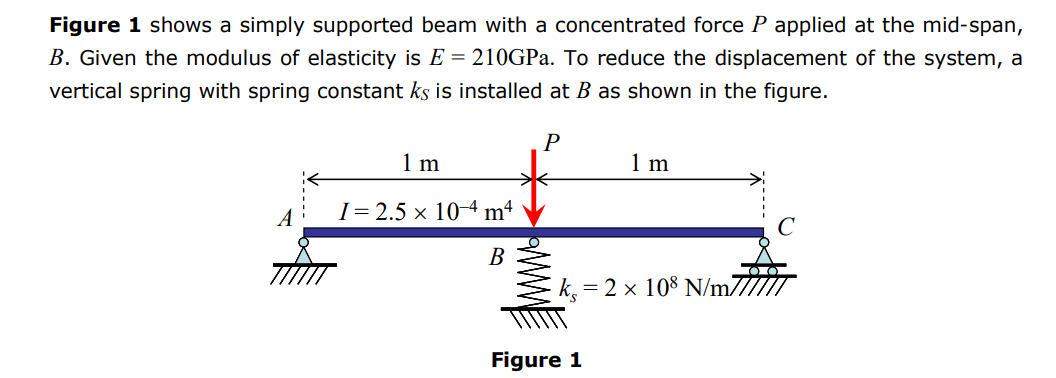 Figure 1 shows a simply supported beam with a concentrated force P applied at the mid-span,
B. Given the modulus of elasticity is E = 210GPa. To reduce the displacement of the system, a
vertical spring with spring constant ks is installed at B as shown in the figure.
P
1 m
I= 2.5 x 10-4 m4
B
1 m
Figure 1
C
k = 2 × 108 N/m7IIIIT