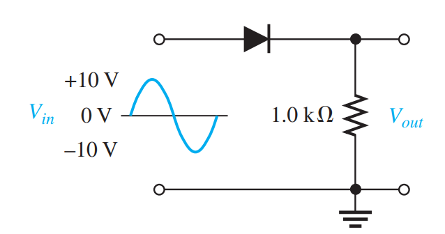 +10 V
1.0 kQ
V out
Vin oV
-10 V
