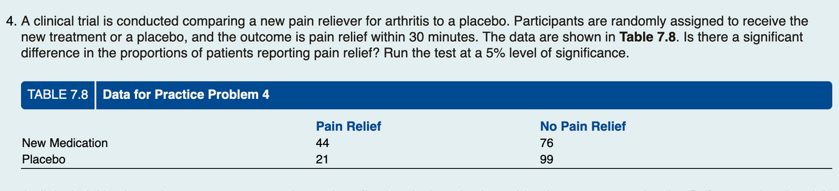 4. A clinical trial is conducted comparing a new pain reliever for arthritis to a placebo. Participants are randomly assigned to receive the
new treatment or a placebo, and the outcome is pain relief within 30 minutes. The data are shown in Table 7.8. Is there a significant
difference in the proportions of patients reporting pain relief? Run the test at a 5% level of significance.
TABLE 7.8 Data for Practice Problem 4
New Medication
Placebo
Pain Relief
44
21
No Pain Relief
76
99