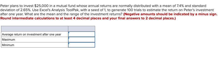 Peter plans to invest $25,000 in a mutual fund whose annual returns are normally distributed with a mean of 7.4% and standard
deviation of 2.65%. Use Excel's Analysis ToolPak, with a seed of 1, to generate 100 trials to estimate the return on Peter's investment
after one year. What are the mean and the range of the investment returns? (Negative amounts should be indicated by a minus sign.
Round intermediate calculations to at least 4 decimal places and your final answers to 2 decimal places.)
Average return on investment after one year
Maximum
Minimum