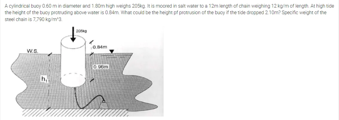 A cylindrical buoy 0.60 m in diameter and 1.80m high weighs 205kg. It is moored in salt water to a 12m length of chain weighing 12 kg/m of length. At high tide
the height of the buoy protruding above water is 0.84m. What could be the height pf protrusion of the buoy if the tide dropped 2.10m? Specific weight of the
steel chain is 7,790 kg/m^3.
205kg
0,84m
W.S.
0.96m
