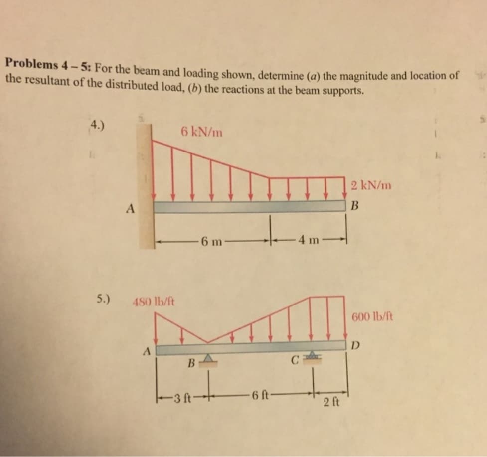 Problems 4-5: For the beam and loading shown, determine (a) the magnitude and location of
the resultant of the distributed load, (b) the reactions at the beam supports.
4.)
A
5.) 480 lb/ft
A
6 kN/m
6 m
BA
-3A-+
6 ft-
4 m
2 ft
2 kN/m
B
600 lb/ft
D