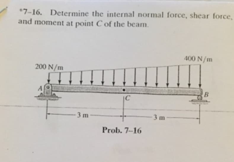 *7-16. Determine the internal normal force, shear force,
and moment at point C of the beam.
200 N/m
3 m
IC
Prob. 7-16
-3 m
400 N/m
B