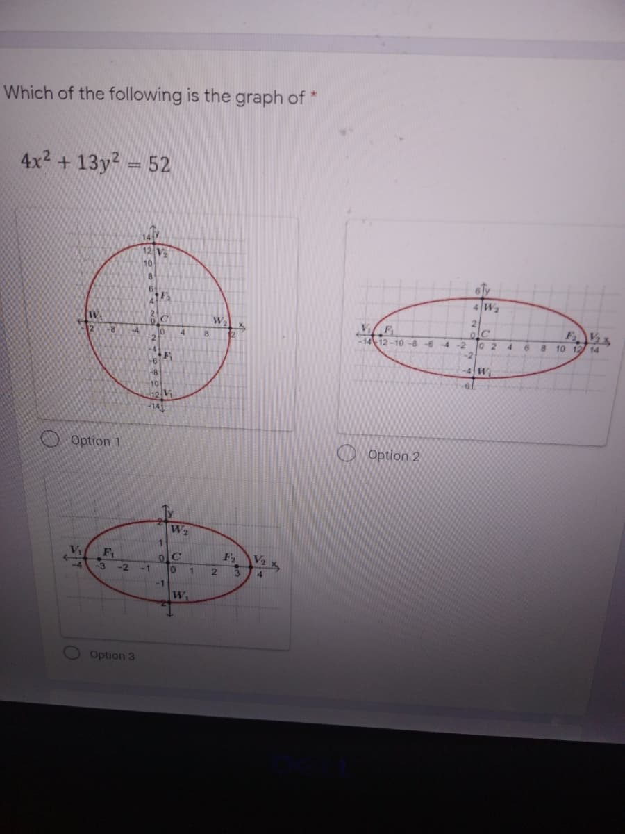 Which of the following is the graph of *
4x2 + 13y2 = 52
12 V.
10
8
4 W
W,
W.
olc
o 2
FV
10 12 14
12
-8
-1412-10 -8 -6 -4
-2
4.
6.
-2
-4W
61
-10
O Option 1
Option 2
W2
V
F
-3
olC
F2
V2
-2
-1
4.
-1
W
Option 3
