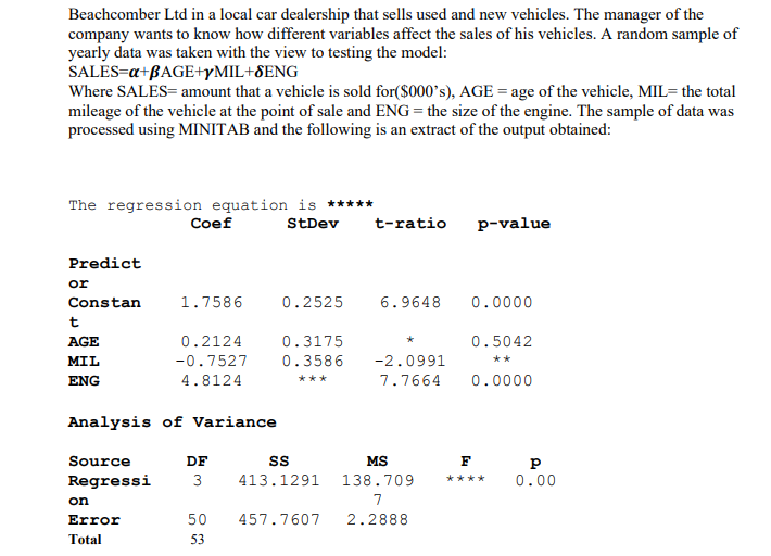 Beachcomber Ltd in a local car dealership that sells used and new vehicles. The manager of the
company wants to know how different variables affect the sales of his vehicles. A random sample of
yearly data was taken with the view to testing the model:
SALES=a+BAGE+YMIL+8ENG
Where SALES= amount that a vehicle is sold for($000's), AGE = age of the vehicle, MIL= the total
mileage of the vehicle at the point of sale and ENG = the size of the engine. The sample of data was
processed using MINITAB and the following is an extract of the output obtained:
The regression equation is *****
Coef
StDev
t-ratio
p-value
Predict
or
Constan
1.7586
0.2525
6.9648
0.0000
t
AGE
0.2124
0.3175
0.5042
MIL
-0.7527
0.3586
-2.0991
**
ENG
4.8124
***
7.7664
0.0000
Analysis of Variance
Source
DF
MS
Regressi
3
413.1291
138.709
****
0.00
on
7
Error
50
457.7607
2.2888
Total
53
