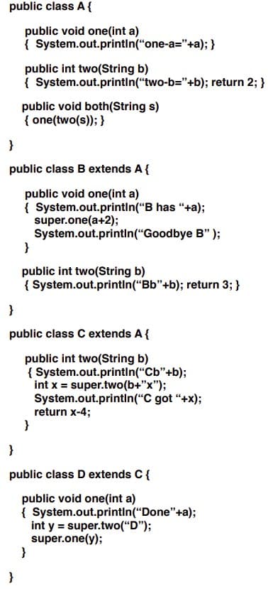 public class A{
public void one(int a)
{ System.out.printIn(“one-a="+a); }
public int two(String b)
{ System.out.printin("two-b="+b); return 2; }
public void both(String s)
{ one(two(s)); }
}
public class B extends A{
public void one(int a)
{ System.out.printin(“B has "+a);
super.one(a+2);
System.out.println(“Goodbye B" );
}
public int two(String b)
{ System.out.println(“Bb"+b); return 3; }
}
public class C extends A{
public int two(String b)
{ System.out.printin(“Cb"+b);
int x = super.two(b+"x");
System.out.printIn(“C got “+x);
return x-4;
}
}
public class D extends C{
public void one(int a)
{ System.out.printin(“Done"+a);
int y = super.two(“D");
super.one(y);
}
