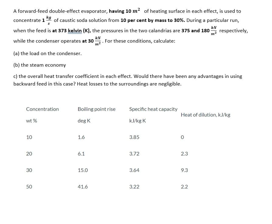 A forward-feed double-effect evaporator, having 10 m2 of heating surface in each effect, is used to
kg
concentrate 1 of caustic soda solution from 10 per cent by mass to 30%. During a particular run,
kN
when the feed is at 373 kelvin (K), the pressures in the two calandrias are 375 and 180-
respectively,
m2
while the condenser operates at 30
m2
kN
For these conditions, calculate:
(a) the load on the condenser.
(b) the steam economy
c) the overall heat transfer coefficient in each effect. Would there have been any advantages in using
backward feed in this case? Heat losses to the surroundings are negligible.
Concentration
Boiling point rise
Specific heat capacity
Heat of dilution, kJ/kg
wt %
deg K
kJ/kg K
10
1.6
3.85
6.1
3.72
2.3
30
15.0
3.64
9.3
50
41.6
3.22
2.2
20
