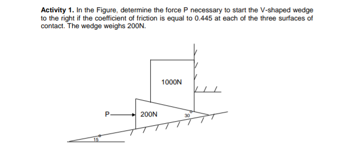 Activity 1. In the Figure, determine the force P necessary to start the V-shaped wedge
to the right if the coefficient of friction is equal to 0.445 at each of the three surfaces of
contact. The wedge weighs 200N.
1000N
200N
15
