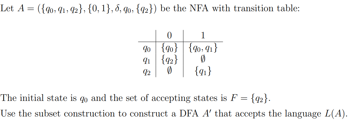 Let A = ({go, 41, 92}, {0, 1}, 8, qo, {2}) be the NFA with transition table:
9o {40} | {40; 41}
41 {42}
92
{qi}
The initial state is qo and the set of accepting states is F = {q2}.
Use the subset construction to construct a DFA A' that accepts the language L(A).
