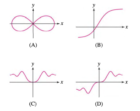 (A)
(B)
(C)
(D)
