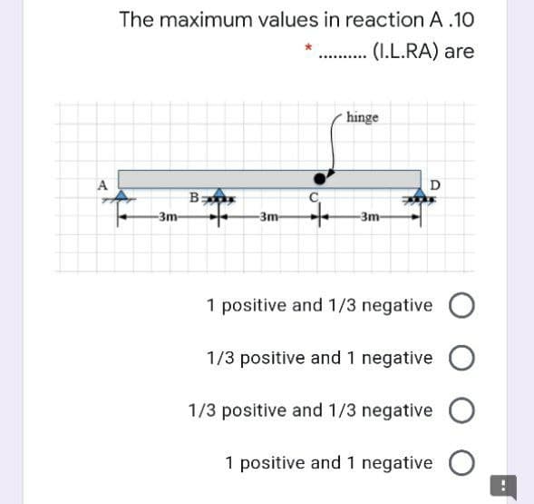 The maximum values in reaction A .10
(I.L.RA) are
hinge
D
-3m-
-3m-
-3m-
1 positive and 1/3 negative O
1/3 positive and 1 negative
1/3 positive and 1/3 negative
1 positive and 1 negative O
