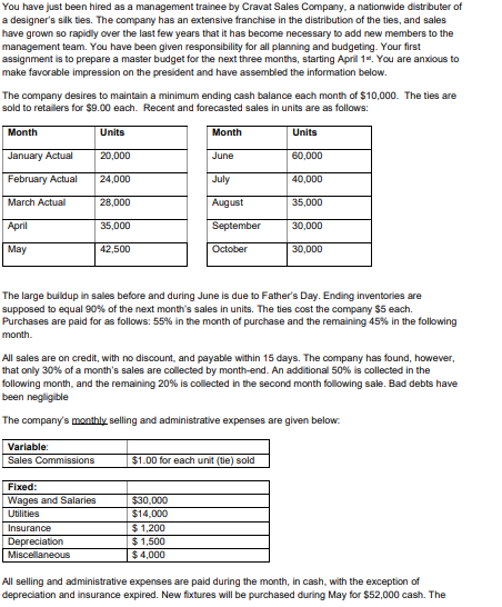 You have just been hired as a management trainee by Cravat Sales Company, a nationwide distributer of
a designer's silk ties. The company has an extensive franchise in the distribution of the ties, and sales
have grown so rapidly over the last few years that it has become necessary to add new members to the
management team. You have been given responsibility for all planning and budgeting. Your first
assignment is to prepare a master budget for the next three months, starting April 1. You are anxious to
make favorable impression on the president and have assembled the information below.
The company desires to maintain a minimum ending cash balance each month of $10,000. The ties are
sold to retailers for $9.00 each. Recent and forecasted sales in units are as follows:
Month
January Actual
February Actual
March Actual
April
May
Units
Variable:
Sales Commissions
20,000
24,000
Fixed:
Wages and Salaries
Utilities
Insurance
Depreciation
Miscellaneous
28,000
35,000
42,500
Month
The large buildup in sales before and during June is due to Father's Day. Ending inventories are
supposed to equal 90% of the next month's sales in units. The ties cost the company $5 each.
Purchases are paid for as follows: 55% in the month of purchase and the remaining 45% in the following
month.
June
All sales are on credit, with no discount, and payable within 15 days. The company has found, however,
that only 30% of a month's sales are collected by month-end. An additional 50% is collected in the
following month, and the remaining 20% is collected in the second month following sale. Bad debts have
been negligible
The company's monthly selling and administrative expenses are given below:
$30,000
$14,000
July
August
September
October
$ 1,200
$1,500
$ 4,000
$1.00 for each unit (tie) sold
Units
60,000
40,000
35,000
30,000
30,000
All selling and administrative expenses are paid during the month, in cash, with the exception of
depreciation and insurance expired. New fixtures will be purchased during May for $52,000 cash. The