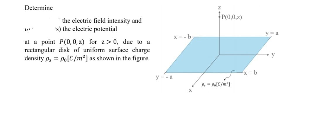 Determine
the electric field intensity and
's) the electric potential
at a point P(0, 0, z) for z> 0, due to a
rectangular disk of uniform surface charge
density Ps = Po[C/m²] as shown in the figure.
y=-a
x=-b
Ꮓ
P(0,0,z)
y=a
x=b
Ps = Po[C/m²]
x
y